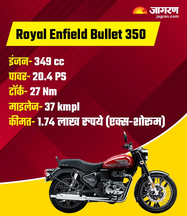 Royal Enfield Bullet 350